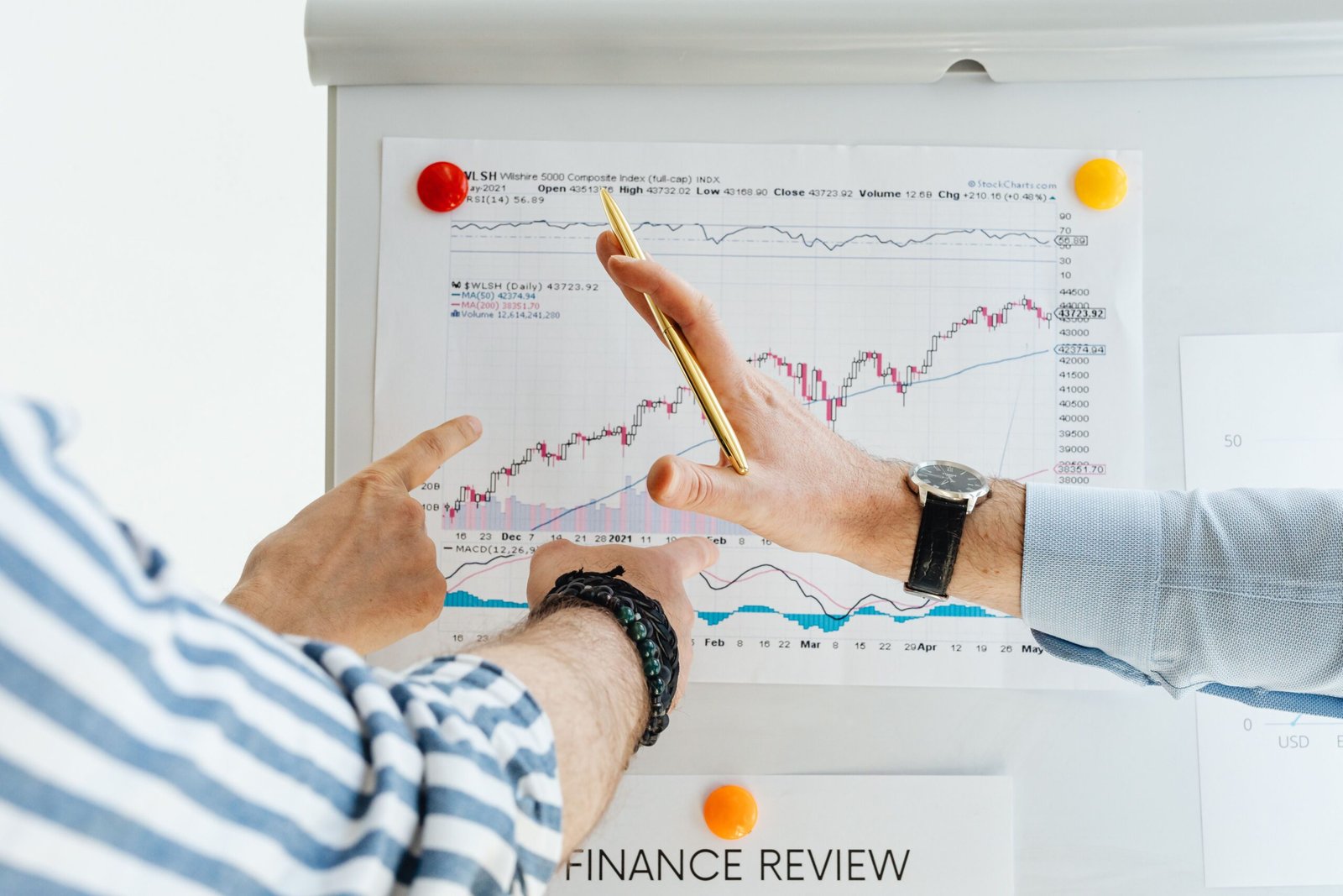 You are currently viewing Best 5 Financial Advisory Firms in Port Louis